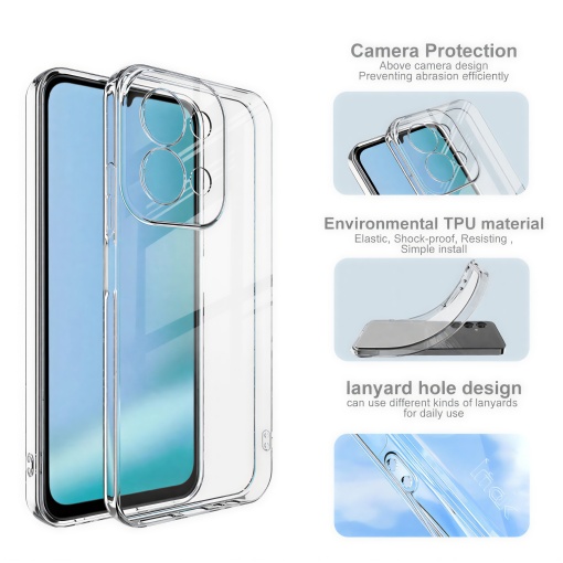 Прозрачен калъф TPU HQ за Xiaomi Redmi 15C - Img 3