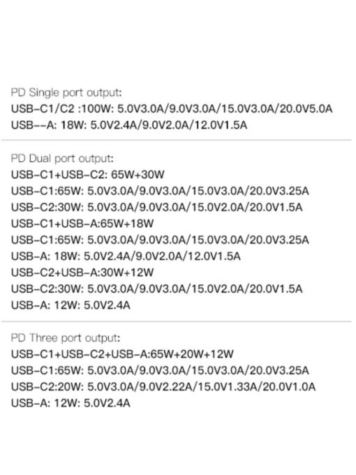 Зарядно у во XO CE14 с мощност 100W с три изхода 1 х USB 2 x USB C – високо качество