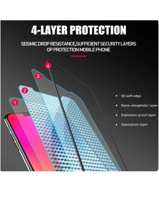 Стъклен противоударен протектор 9H OG Premium за Xiaomi Redmi Note 9S Note 9 Pro Note 9 Pro Max за защита на дисплея от удар