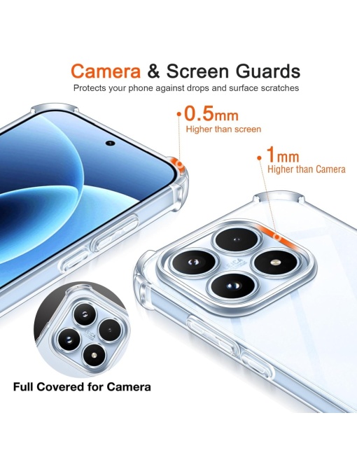 Прозрачен калъф ANTISHOCK за Xiaomi 17