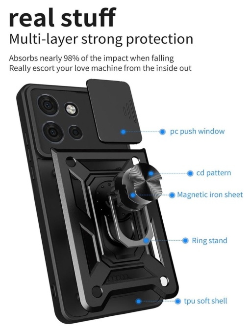 Противоударен черен калъф Camera Cover за Moto G75