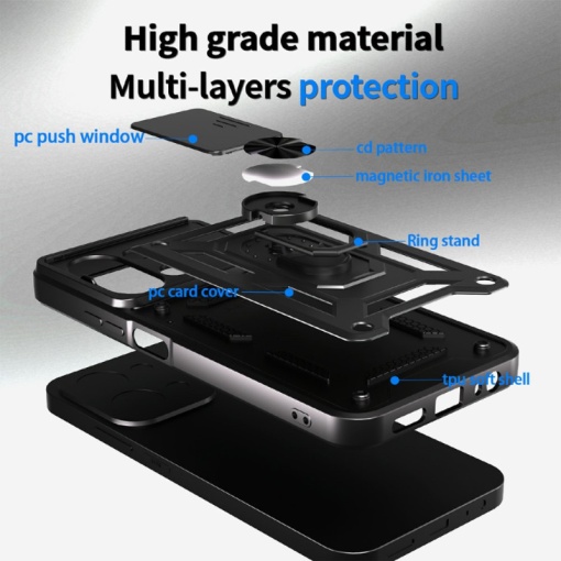 Противоударен черен калъф Camera Cover за Xiaomi Redmi 15C - Img 6
