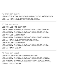 Зарядно у во XO CE14 с мощност 100W с три изхода 1 х USB 2 x USB C – високо качество