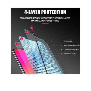 Стъклен противоударен протектор 5D Hard full glue за iPhone 16 с олеофобно покритие против отпечатъци