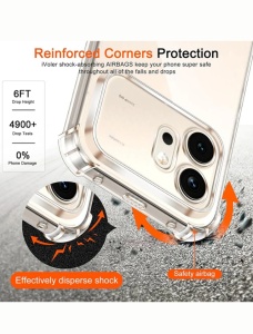 Прозрачен калъф ANTISHOCK за HONOR 600 Smart - Img 3